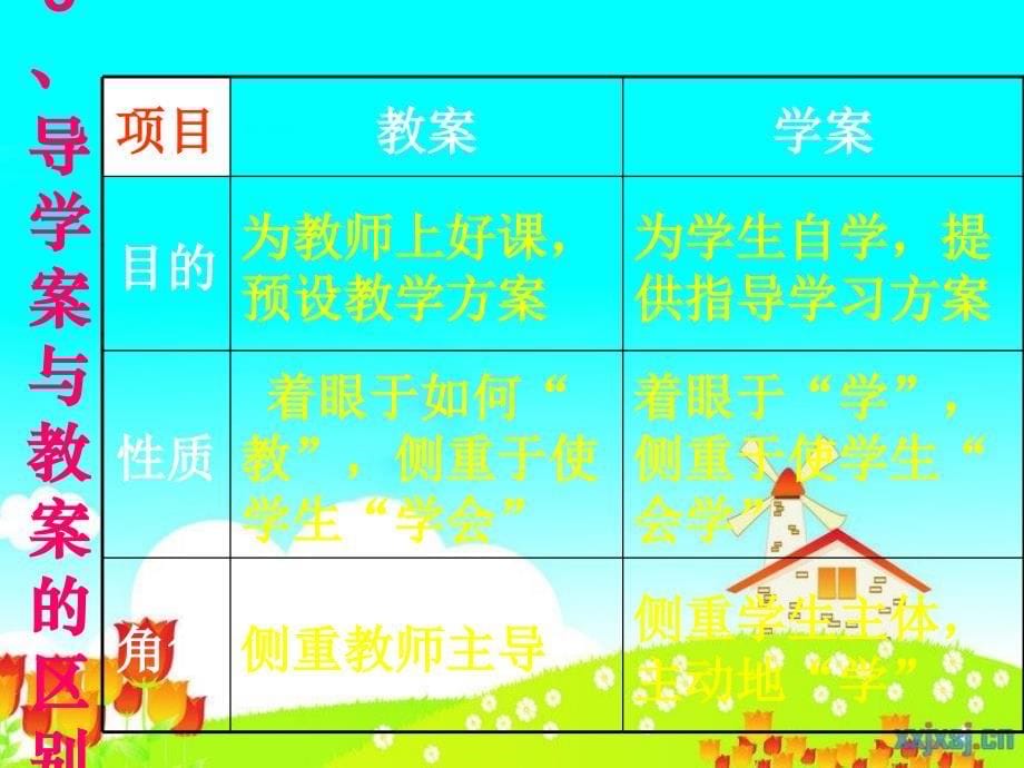 《导学案》培训课件.ppt_第5页