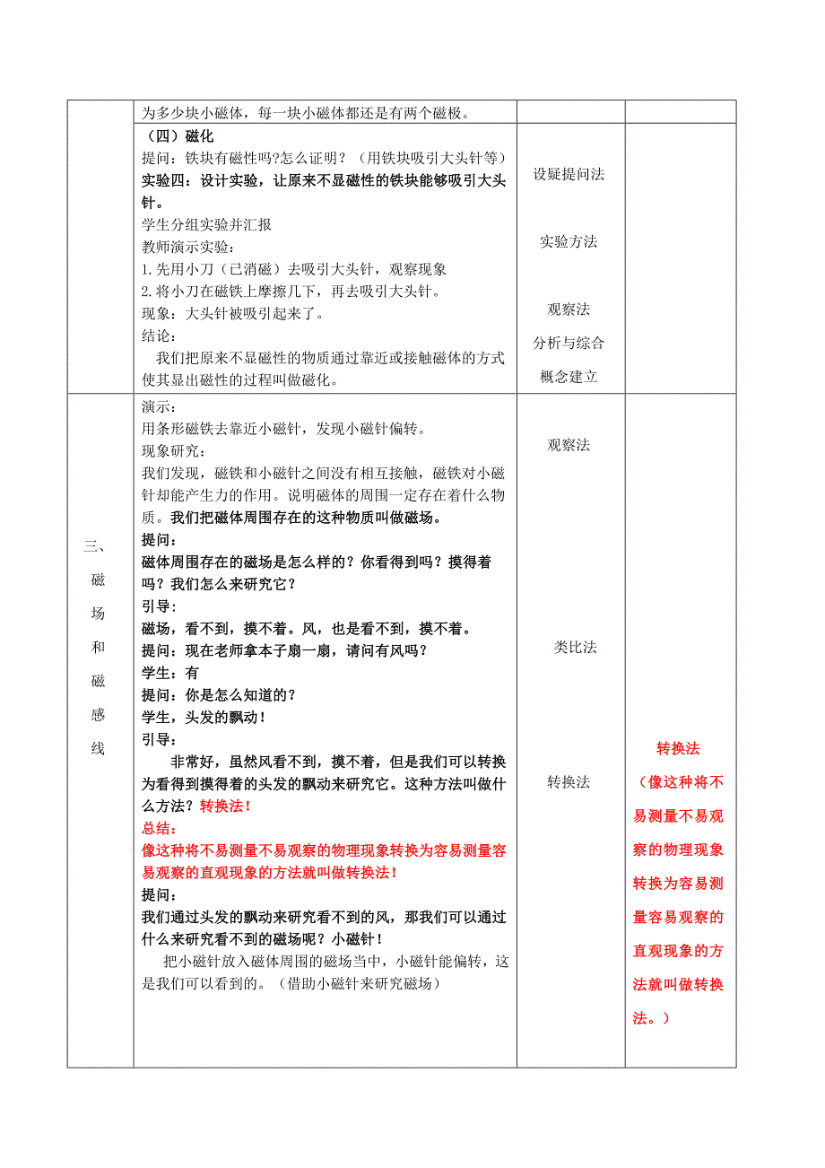 17.1 《磁是什么》 教学设计.docx_第3页