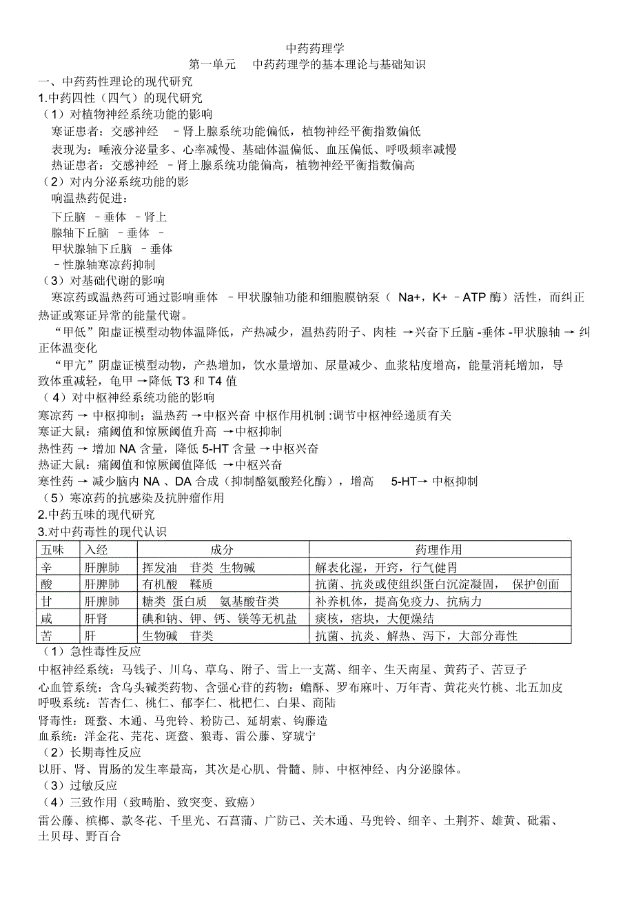 初级药师中药药理学模板_第1页