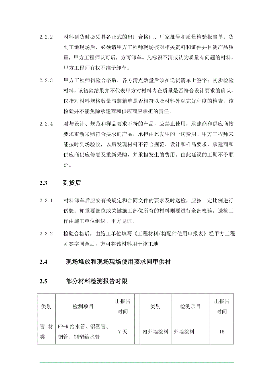 房地产公司材料管理制度_第4页