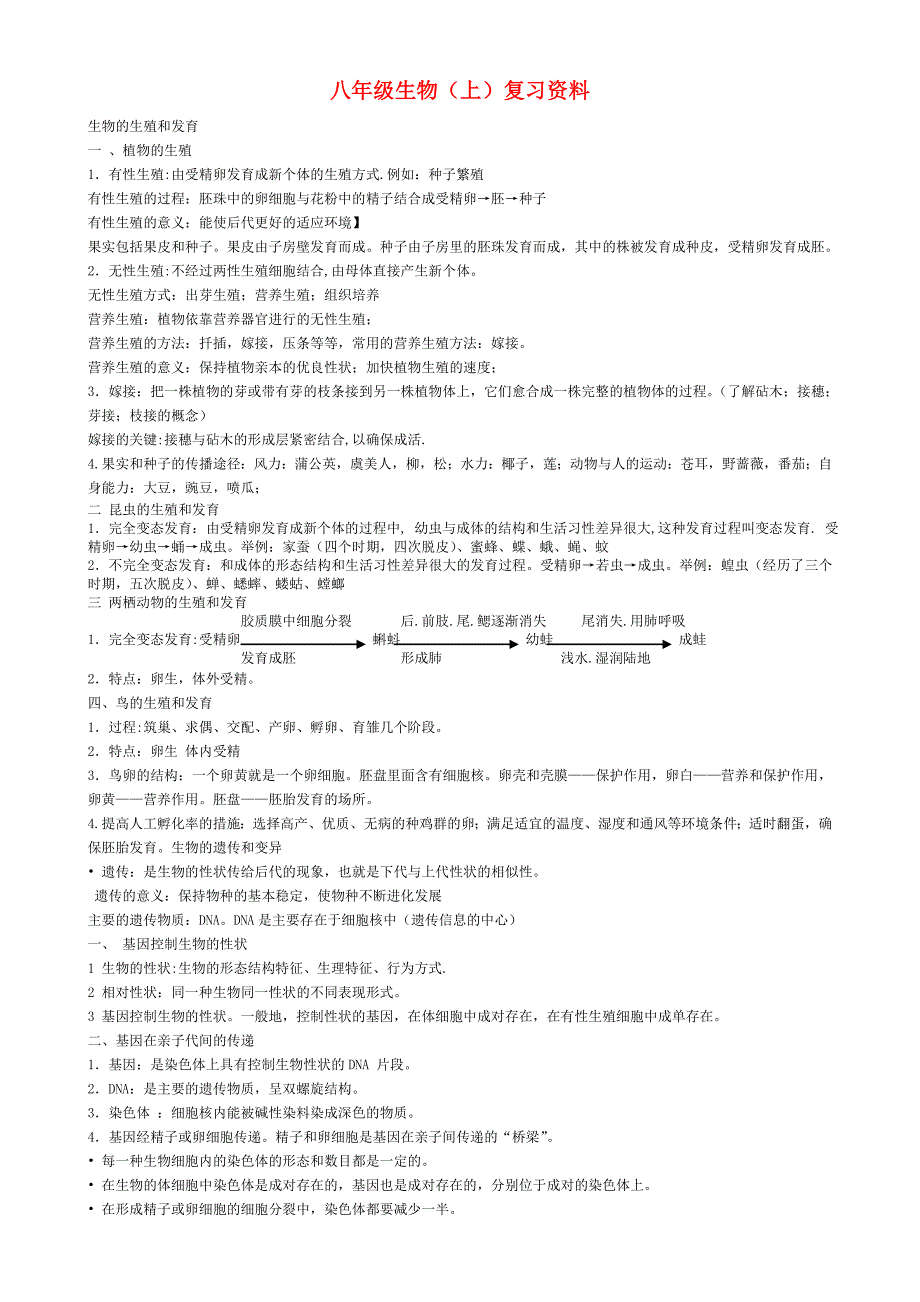 八年级生物上册复习提纲苏教版.doc_第1页