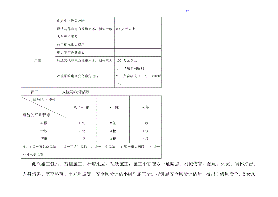 输电线路工程安全风险评估_第2页