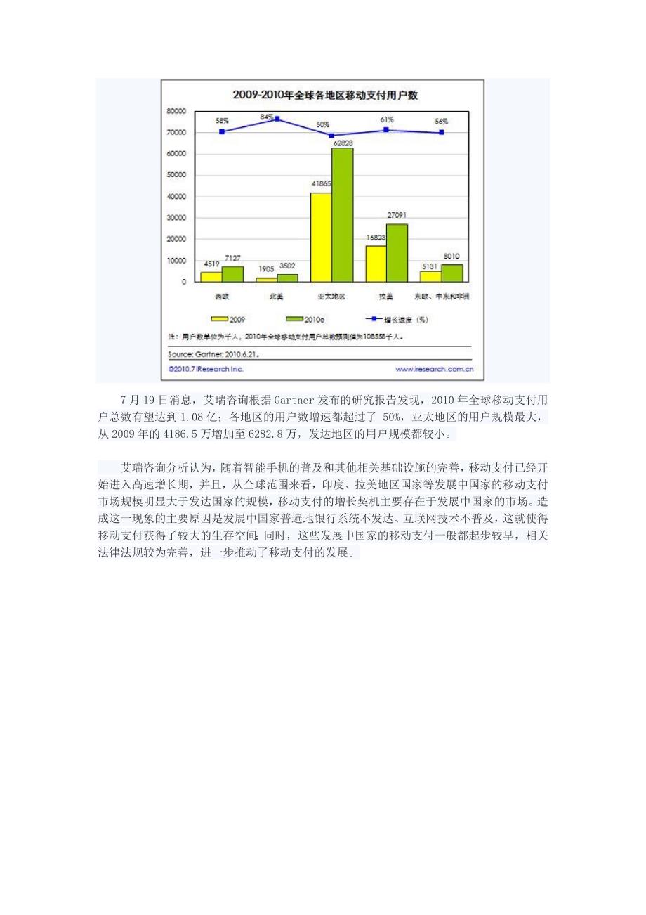 瑞视点：移动支付将成为银行业务最主要的支付渠道_第2页