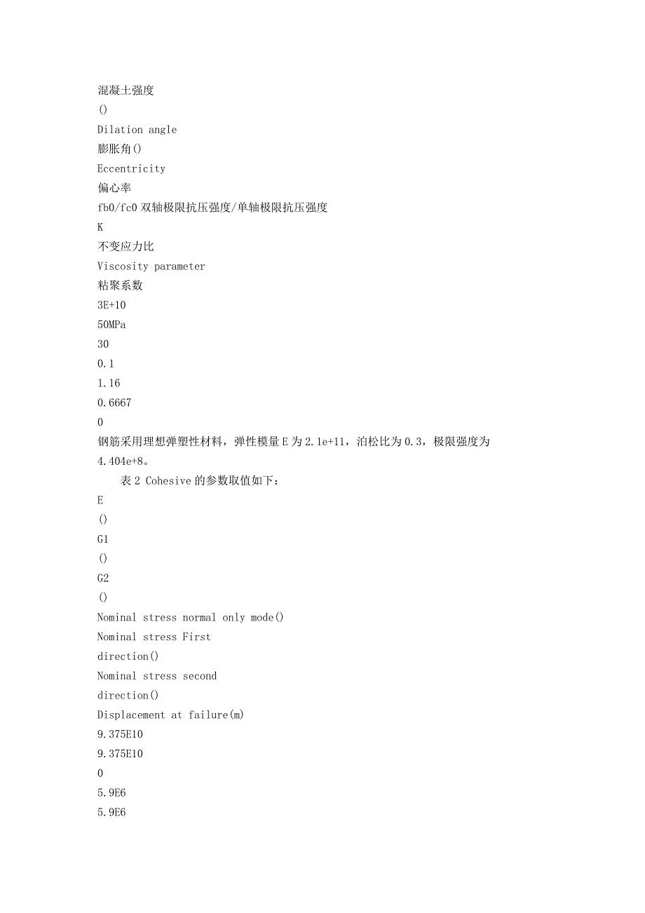 基于abaqus中cohesive element 对钢筋混凝土粘结性能的研究.doc_第4页