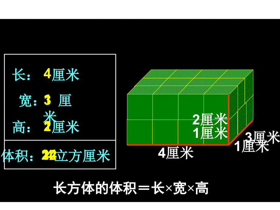 长方体和正方体的体积 (2)_第3页