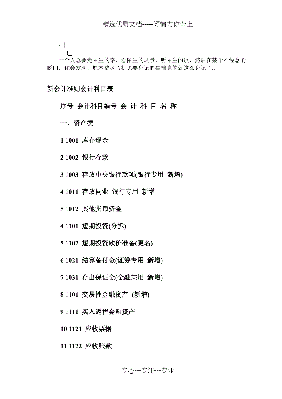 xgzzgf新-会计准则会计科目表_第1页