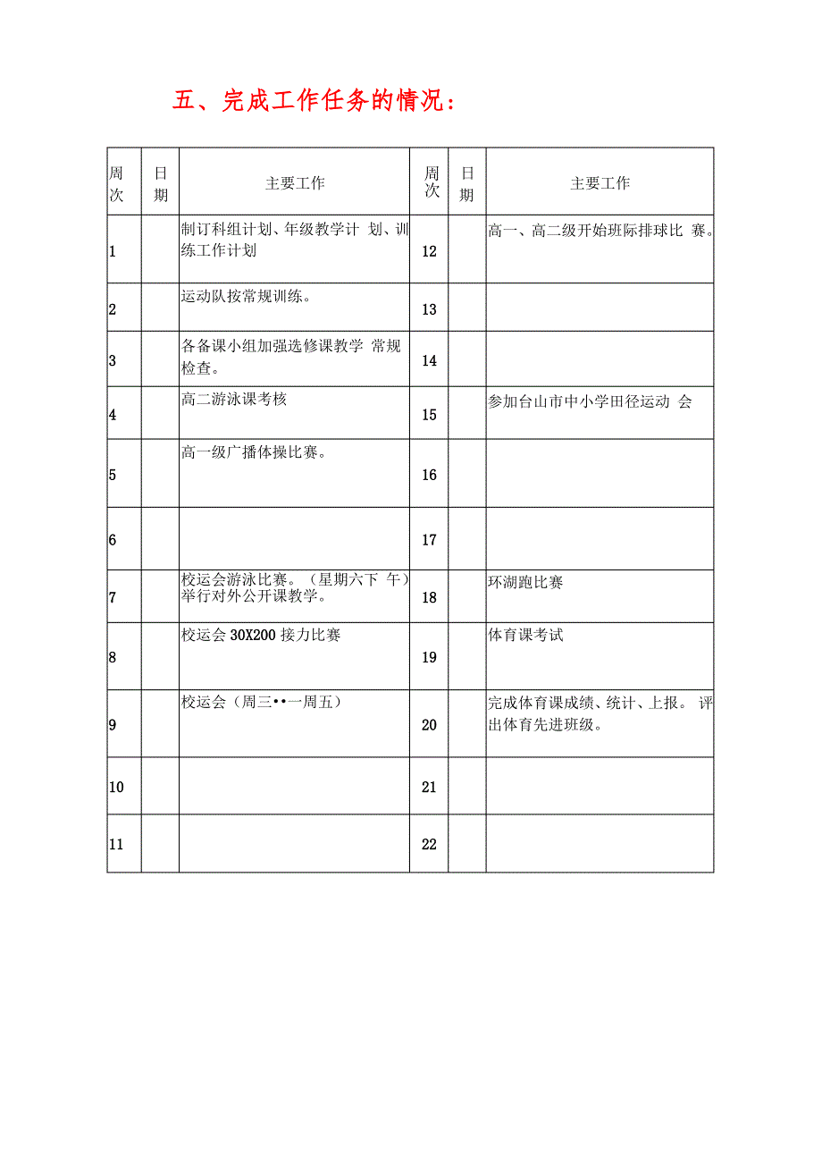 10-11科组工作计划表_第3页