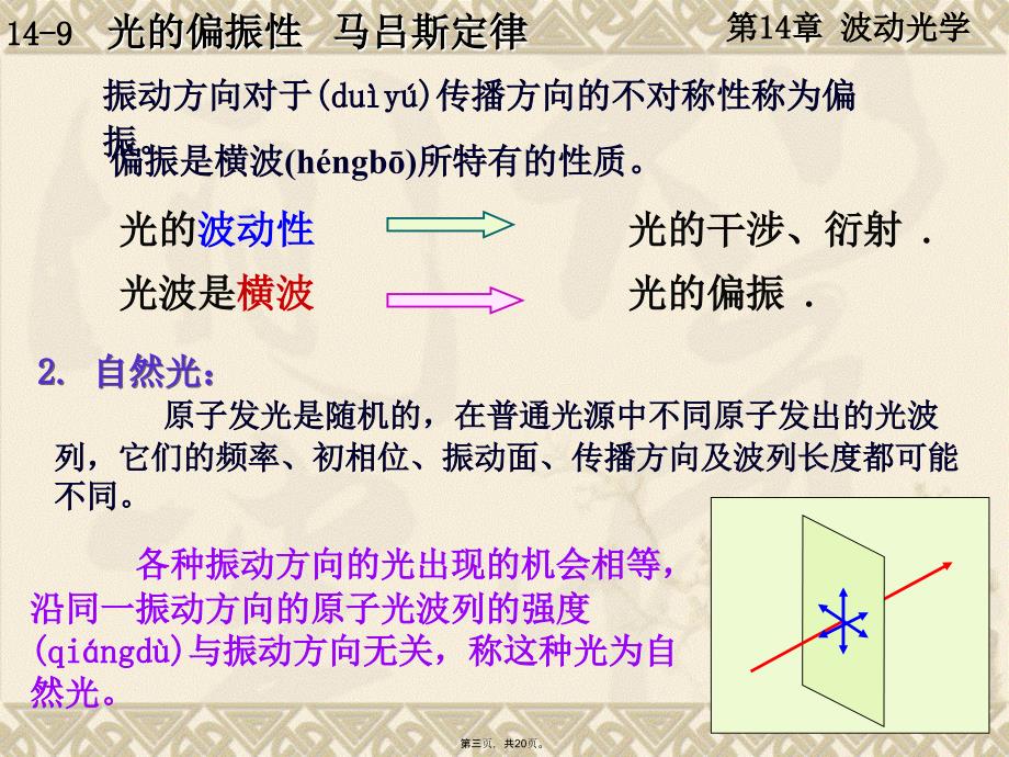 大学物理-14-9-马吕斯定律培训讲学_第3页