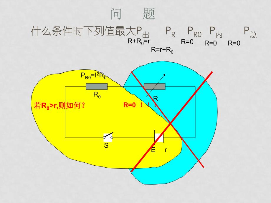 高三物理恒定电流部分电学实验课件、上课课件功率问题_第4页