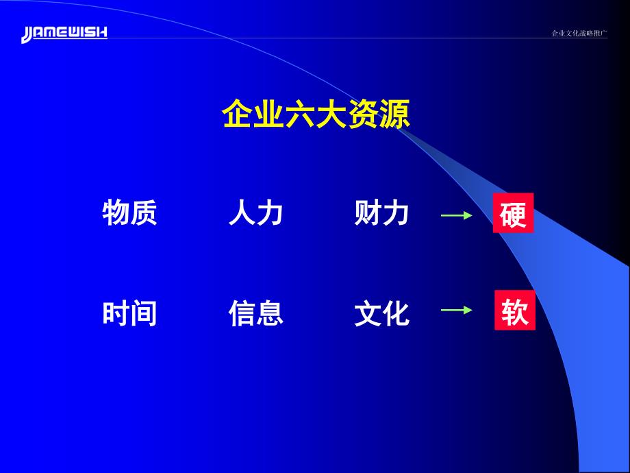 中國石化工程建設公司培訓1_第2页