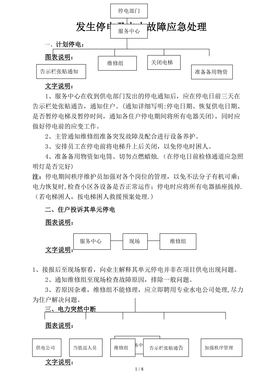 惠丰新城停电应急处理(1)_第1页