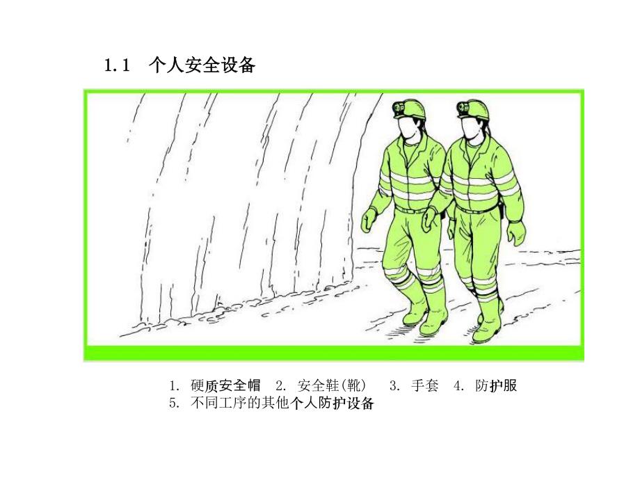 隧道施工安全作业手册（PDF62页）_第3页