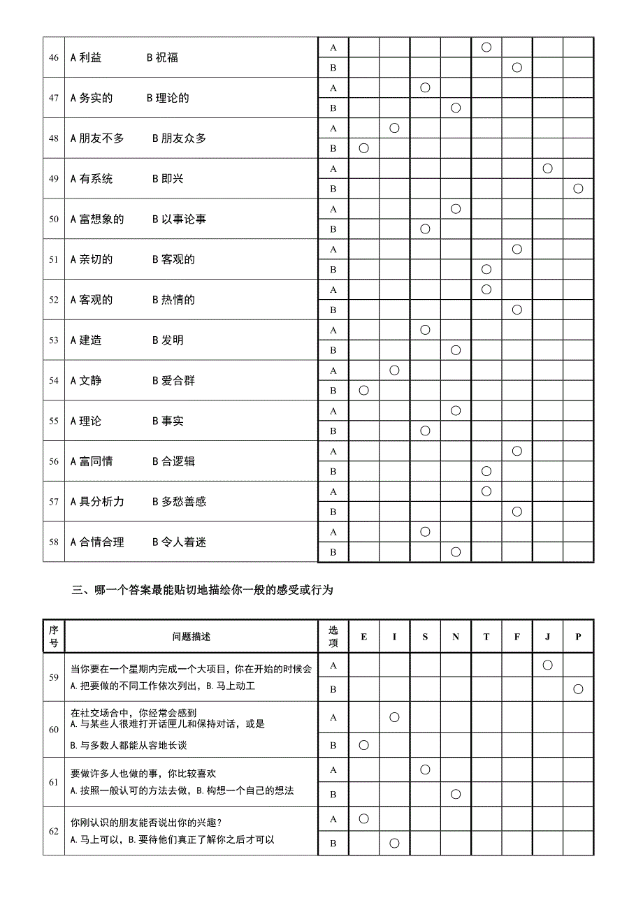 大学生职业生涯规划之《MBTI职业性格测试题》_第4页