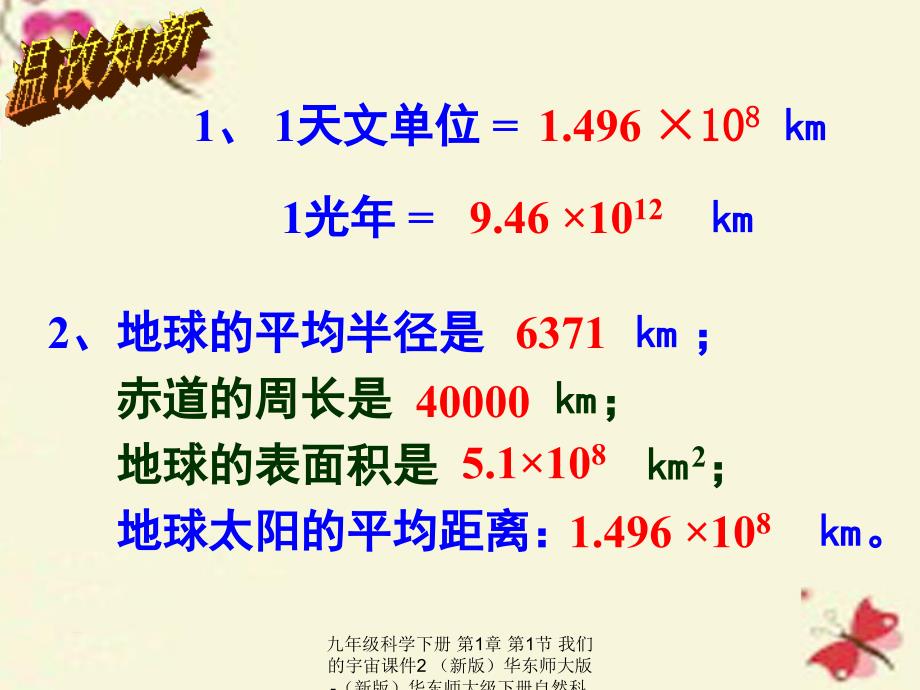 最新九年级科学下册第1章第1节我们的宇宙课件2新版华东师大版新版华东师大级下册自然科学课件_第2页