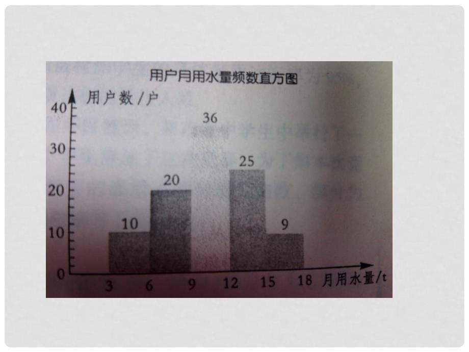 九年级数学上册 5.2 统计的简单应用课件 （新版）湘教版_第5页