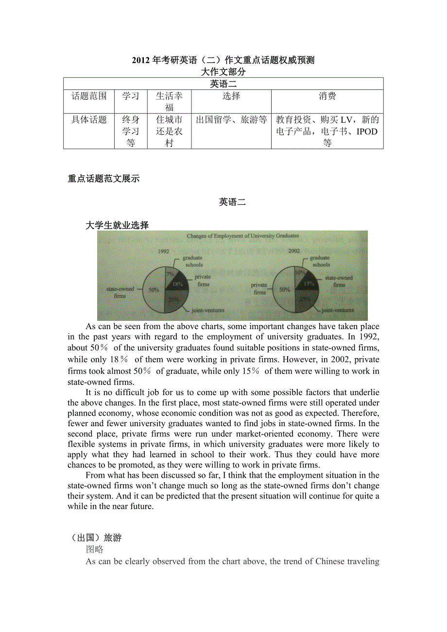2012考研英语二小作文范文(标准版)_第1页