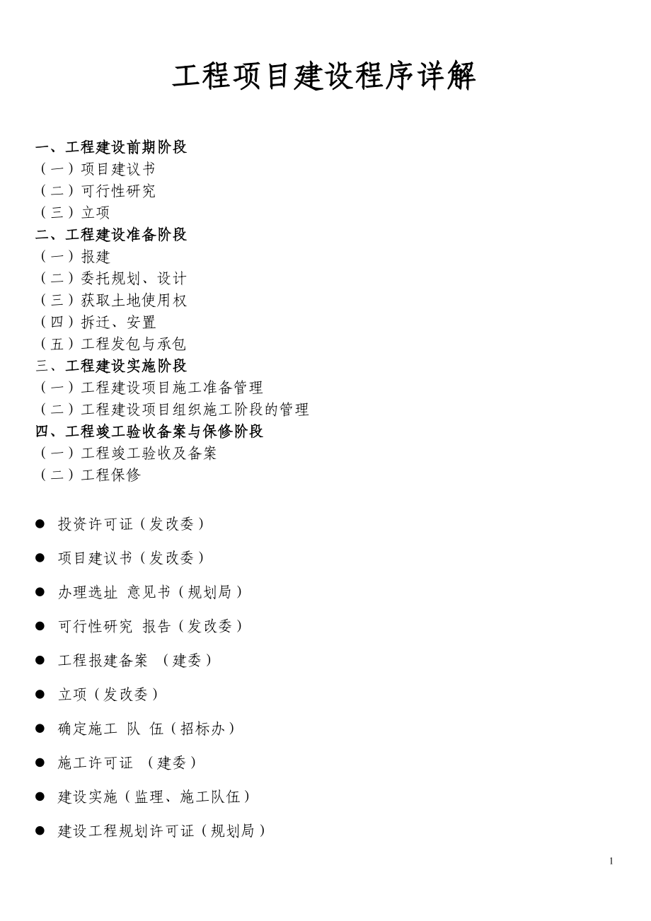 工程项目建设程序详解