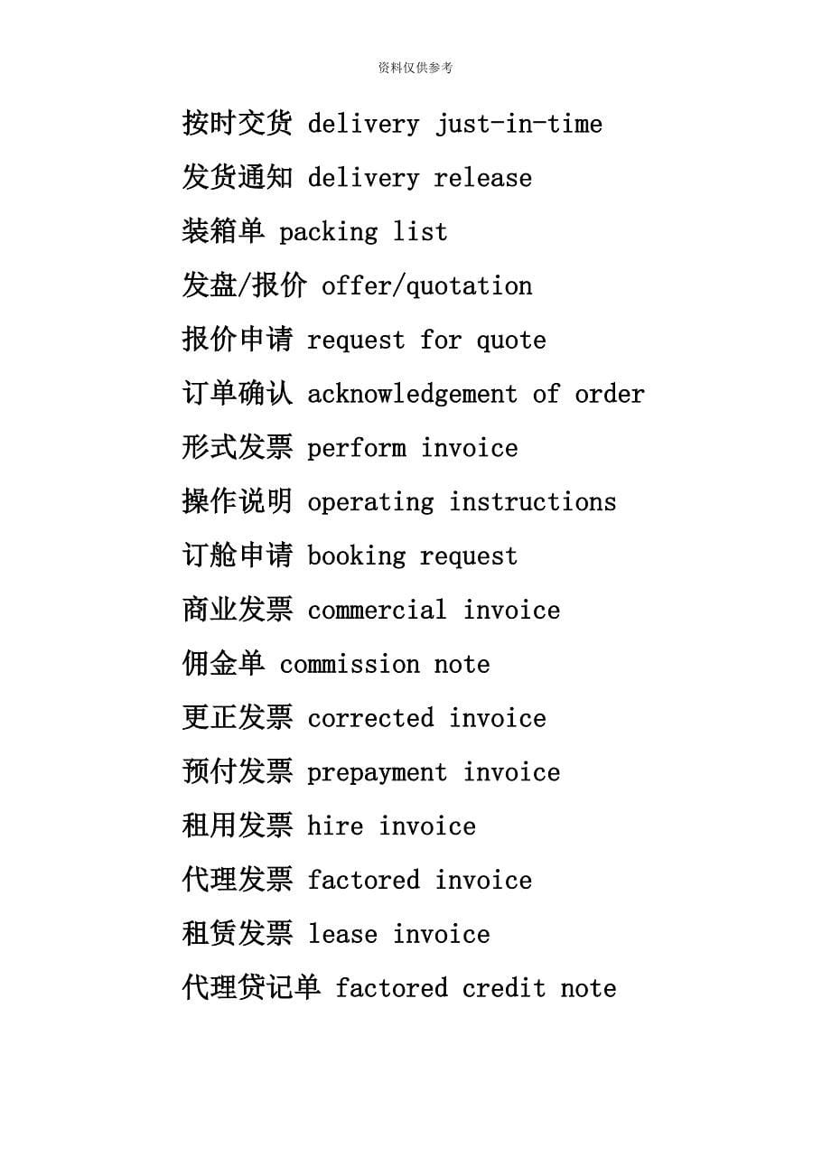 报关员考试报关英语辅导国贸单证词汇.doc_第5页