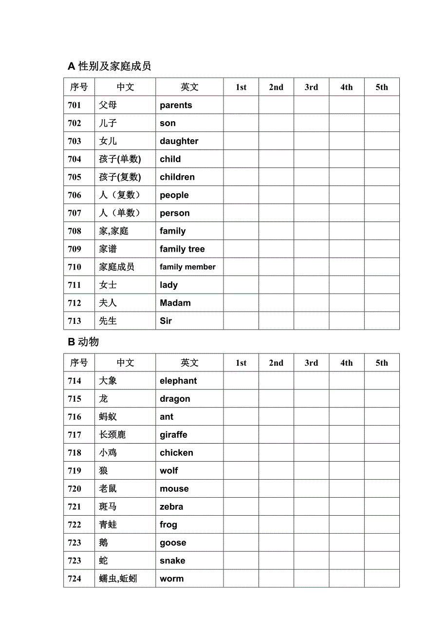 小学二级目标词汇_第2页