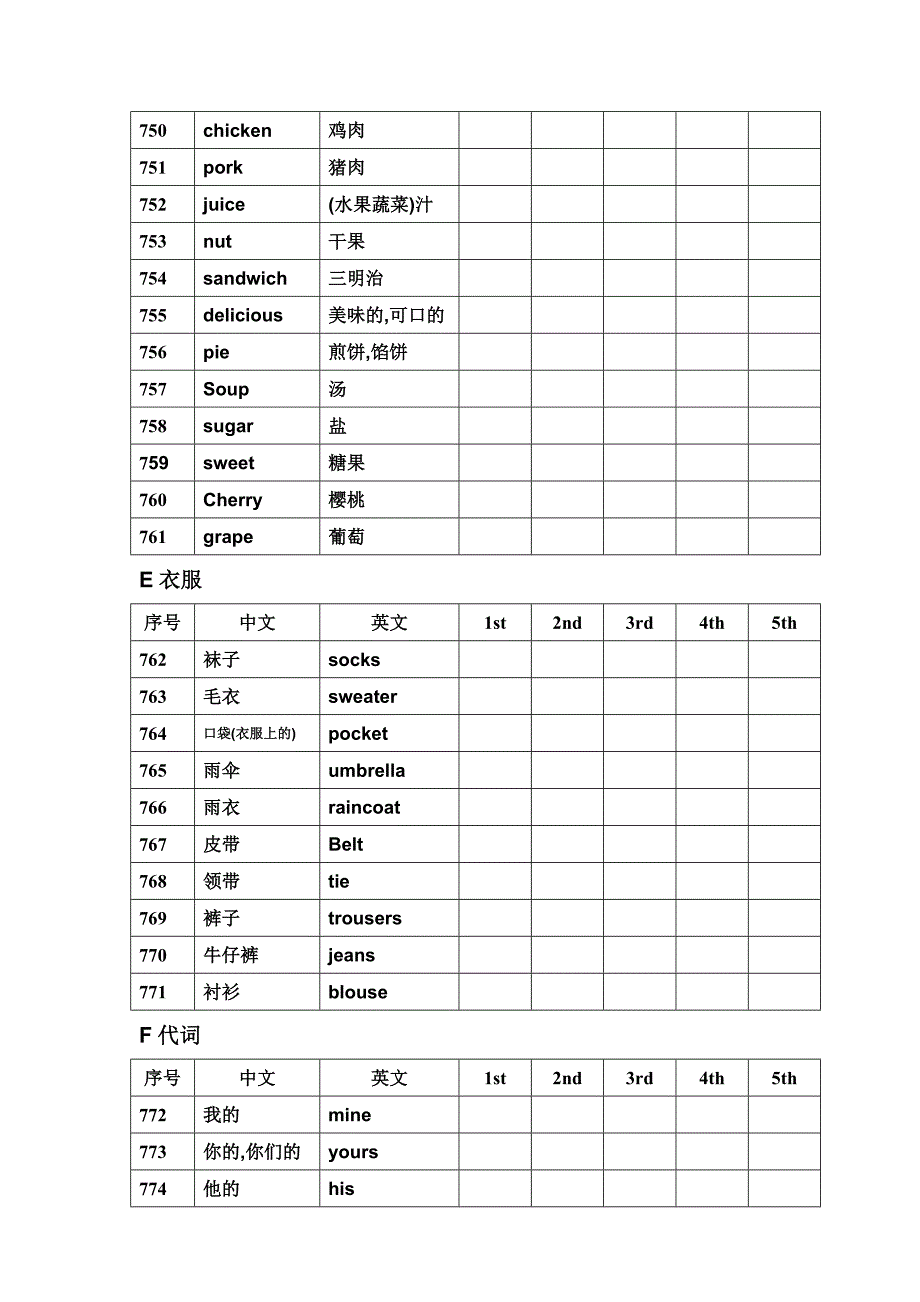 小学二级目标词汇_第4页