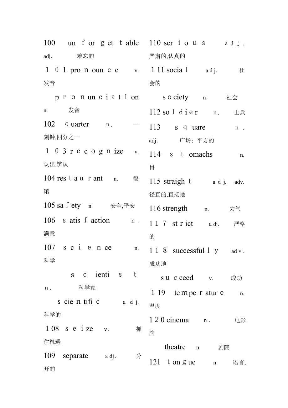 常用-发音特殊-较难拼写的单词_第5页