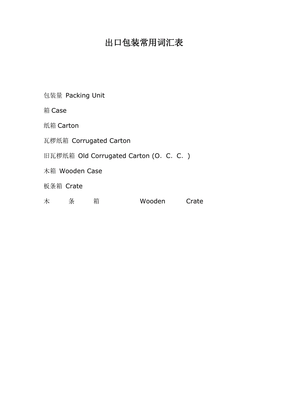出口包装常用词汇表_第1页