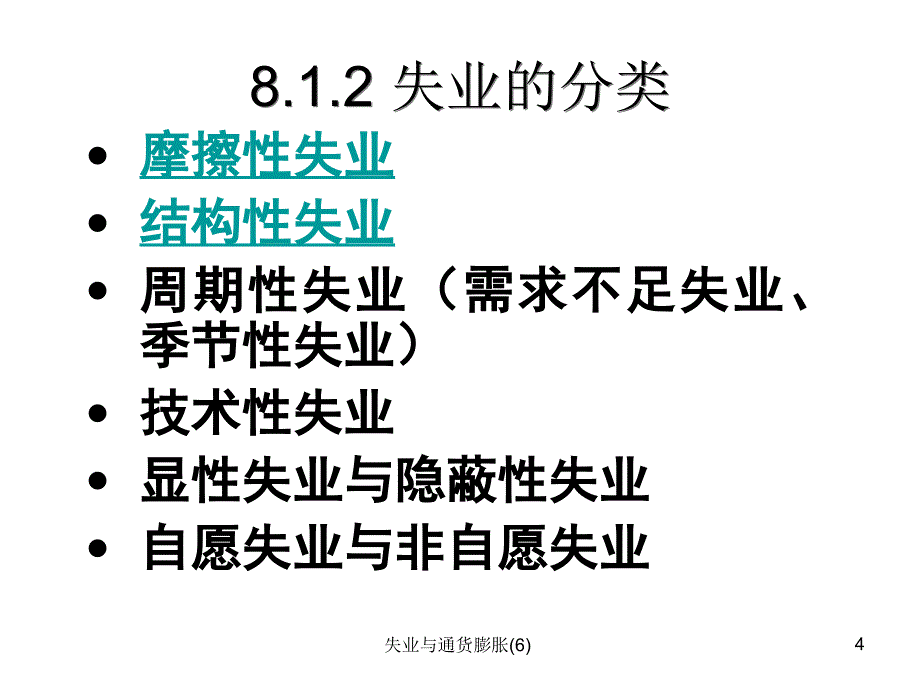 失业与通货膨胀6课件_第4页