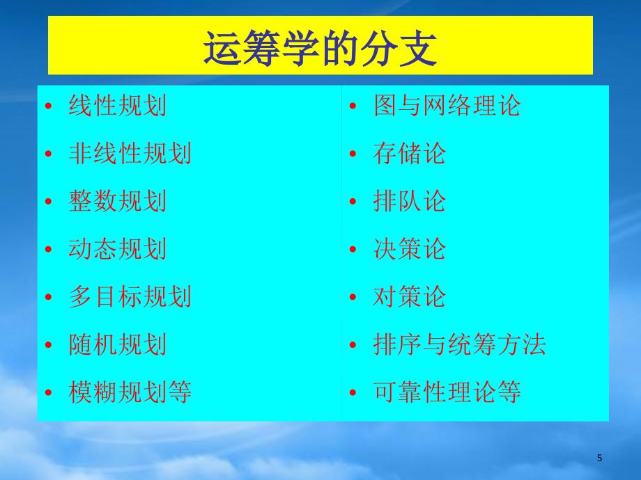 [精选]运筹学的线性规划与动态规划_第5页