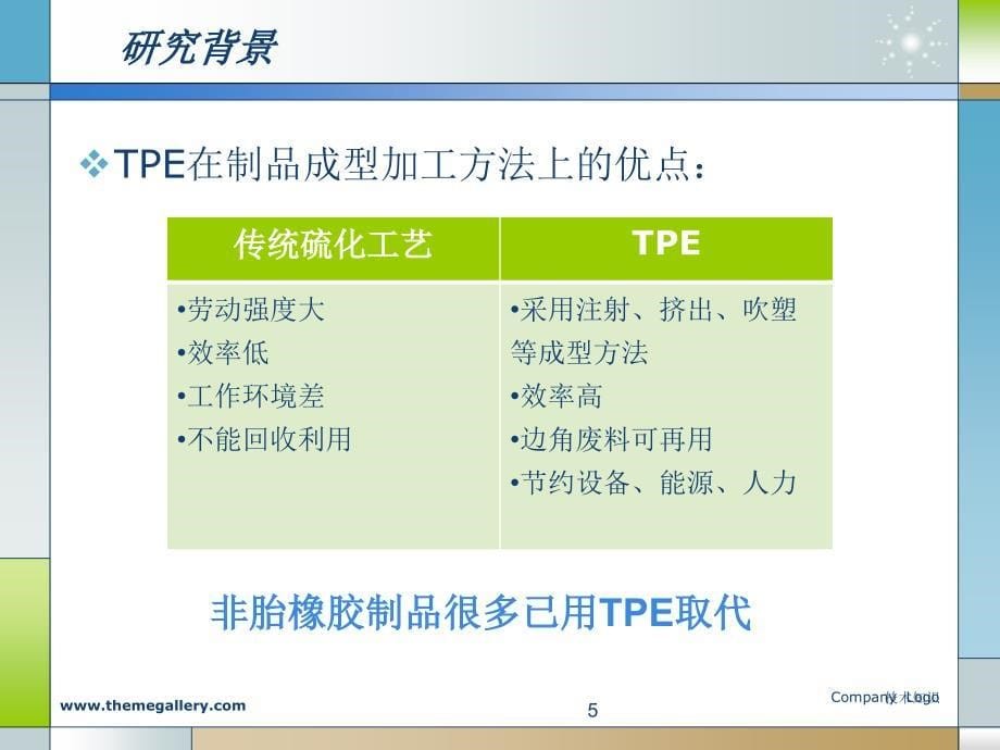 共混型热塑性弹性体报告【特制材料】_第5页