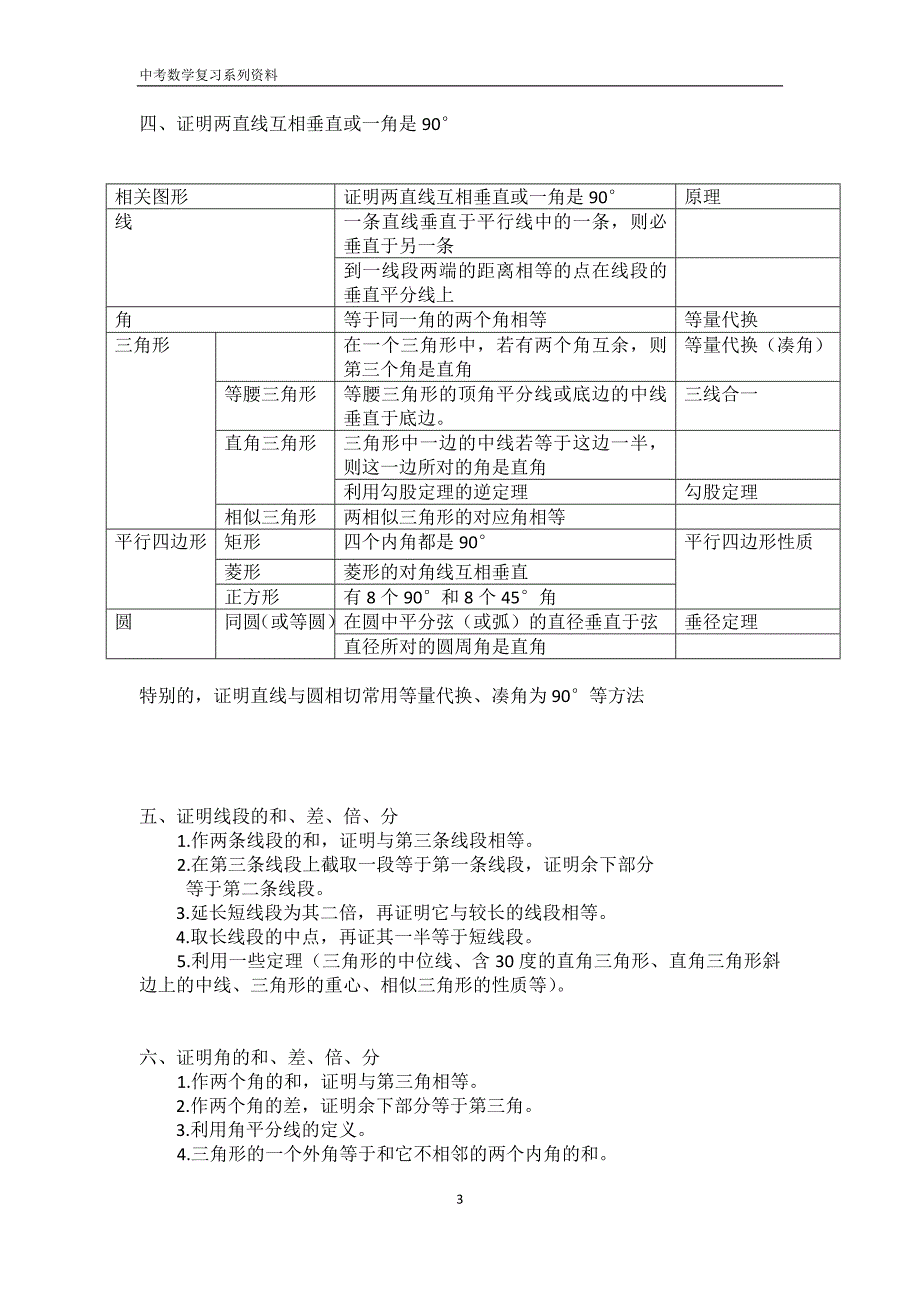 初中数学几何解题技巧_第3页