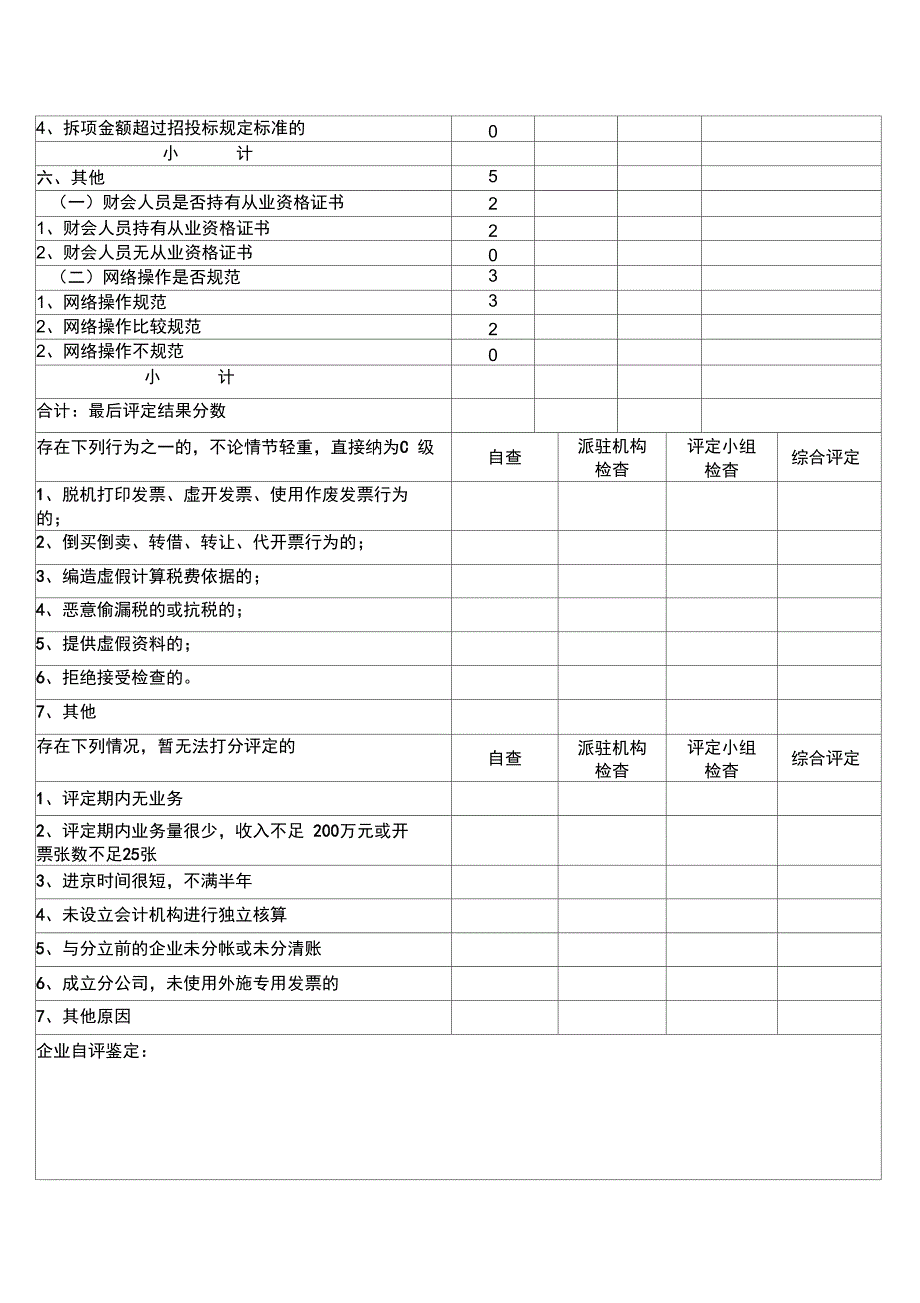 2008年度外地进京建筑业企业纳税信誉等级评定表_第3页