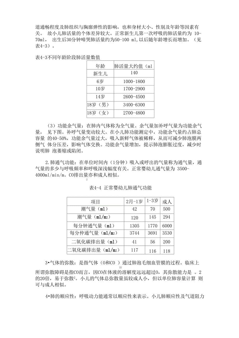 小儿呼吸道的特点及护理题库_第5页