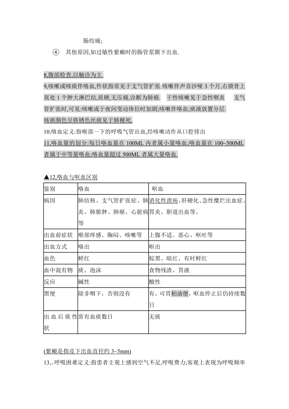 医学诊断学基础考试重点内容知识点总结_第4页