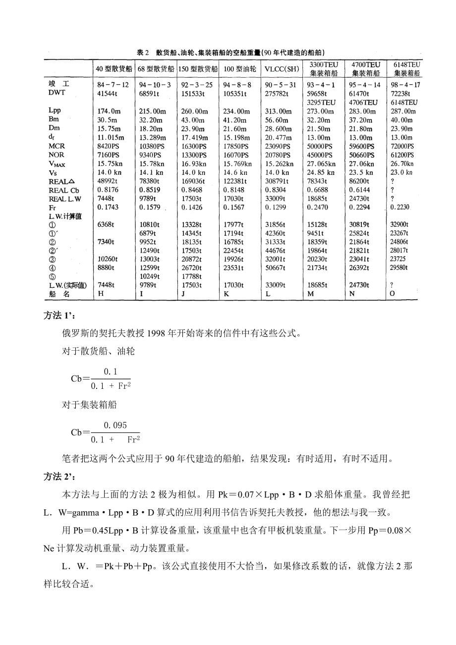 空船重量与船价.doc_第5页