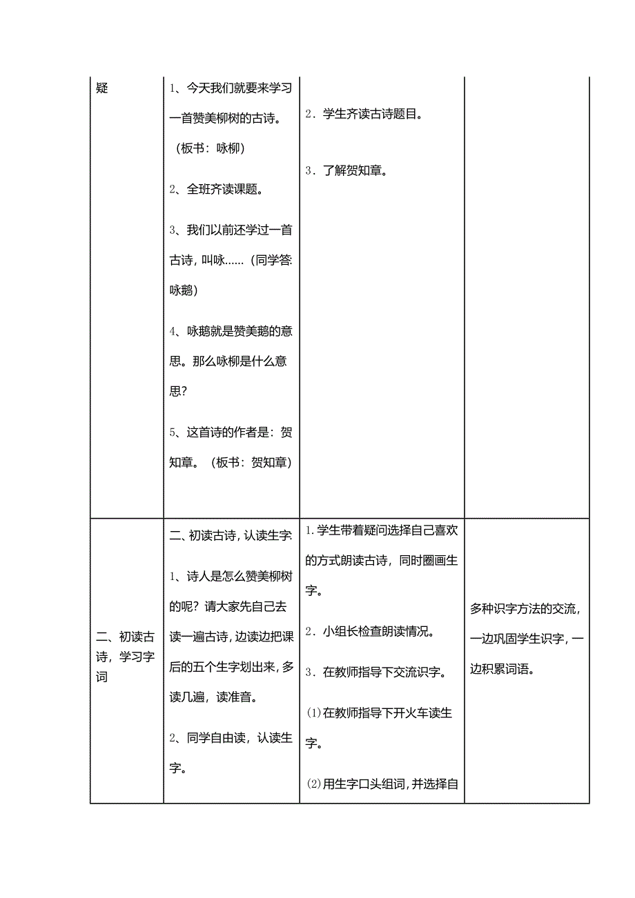 1.《古诗二首》教学设计.docx_第3页