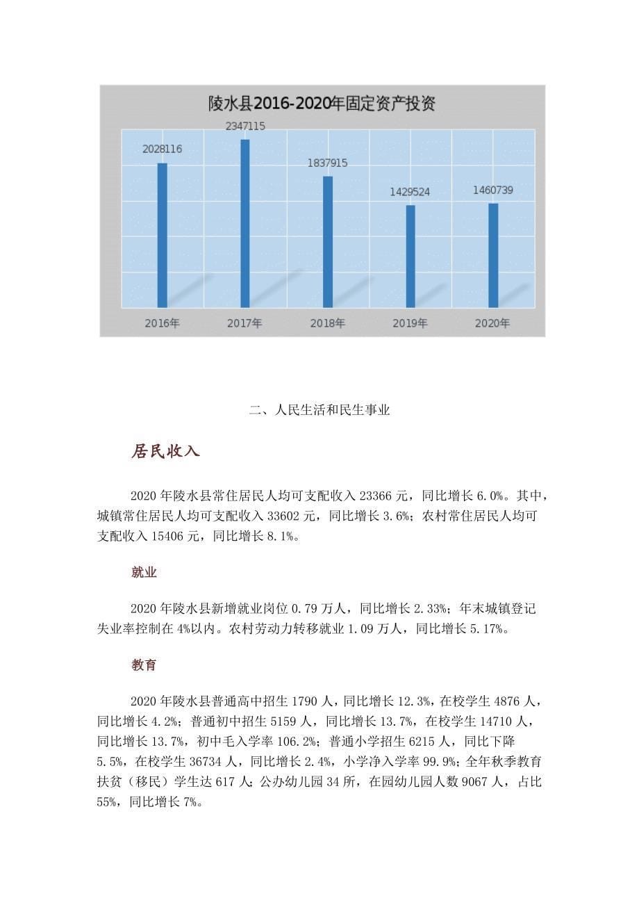 陵水黎族自治县2020年国民经济和社会发展统计公报.docx_第5页