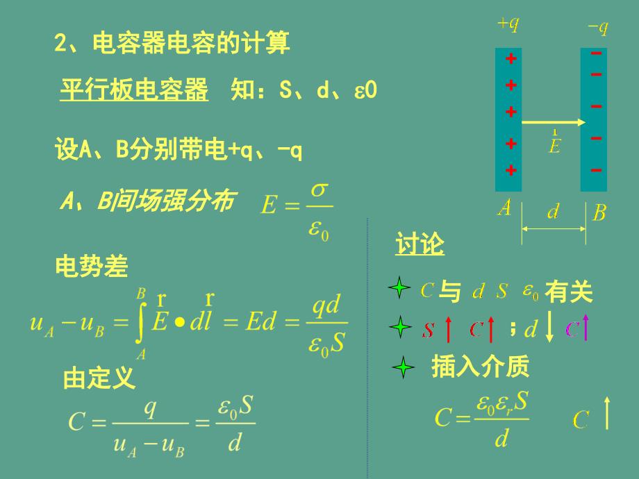 第二次课92电容器ppt课件_第4页