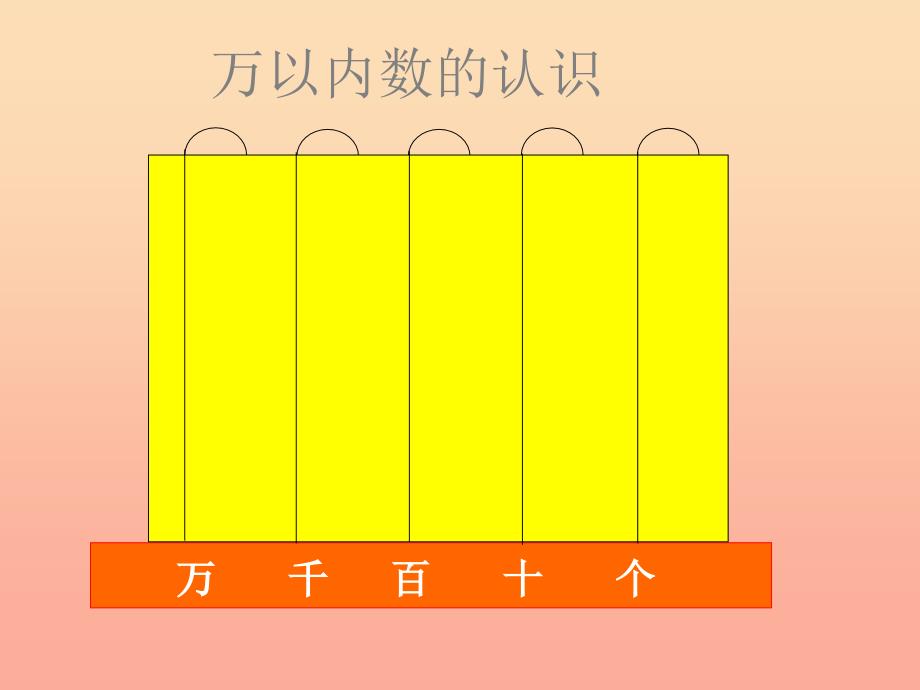 四年级数学上册 第1单元《大数的认识》亿以内数的认识（大数的认识及读法）课件 新人教版_第4页