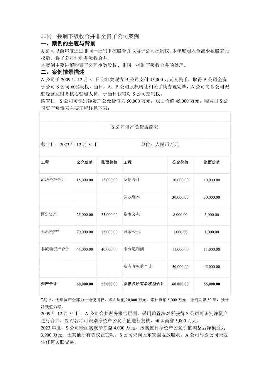 非同一控制下吸收合并非全资子公司案例_第1页