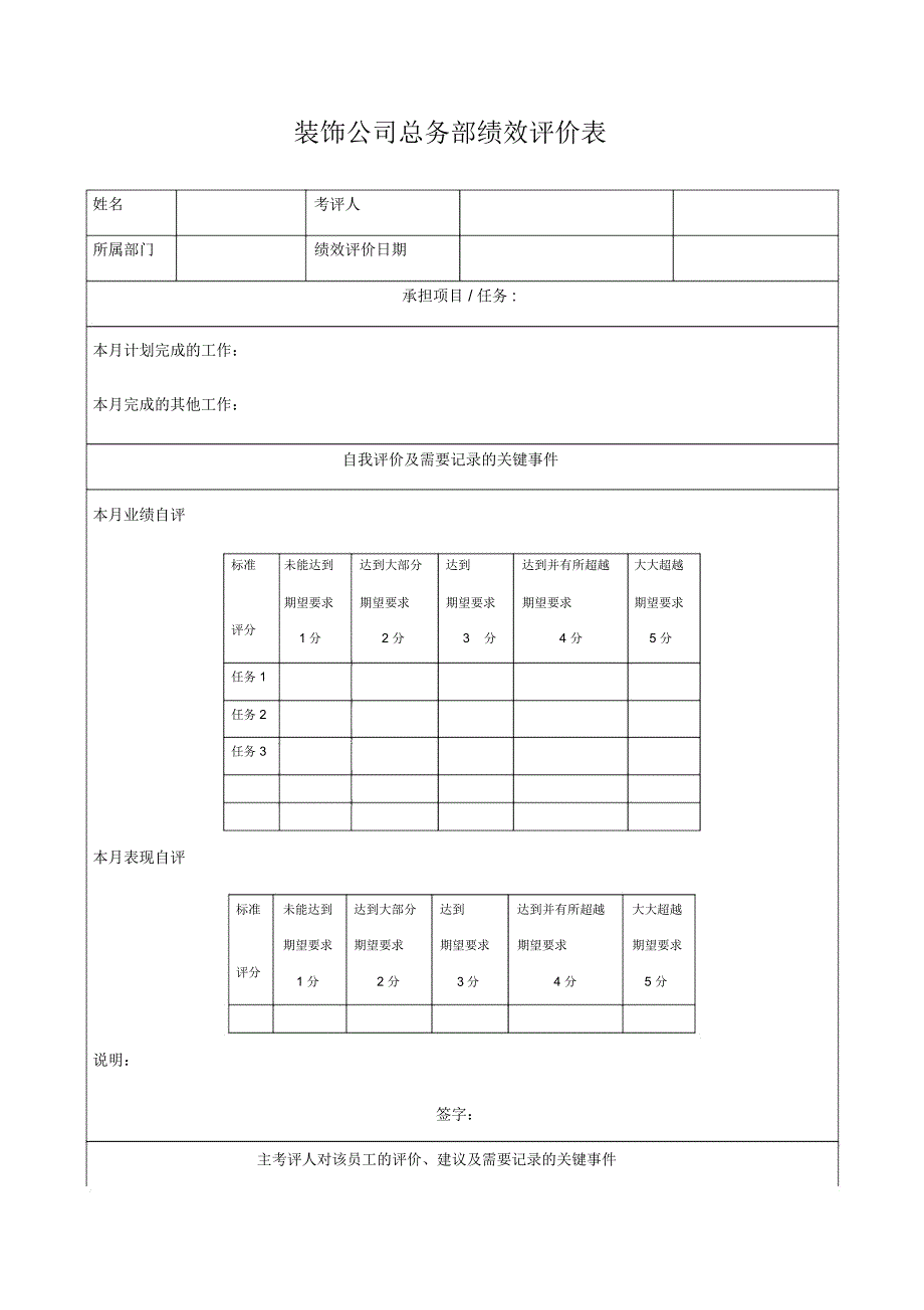 装饰公司总务部绩效评价表_第1页