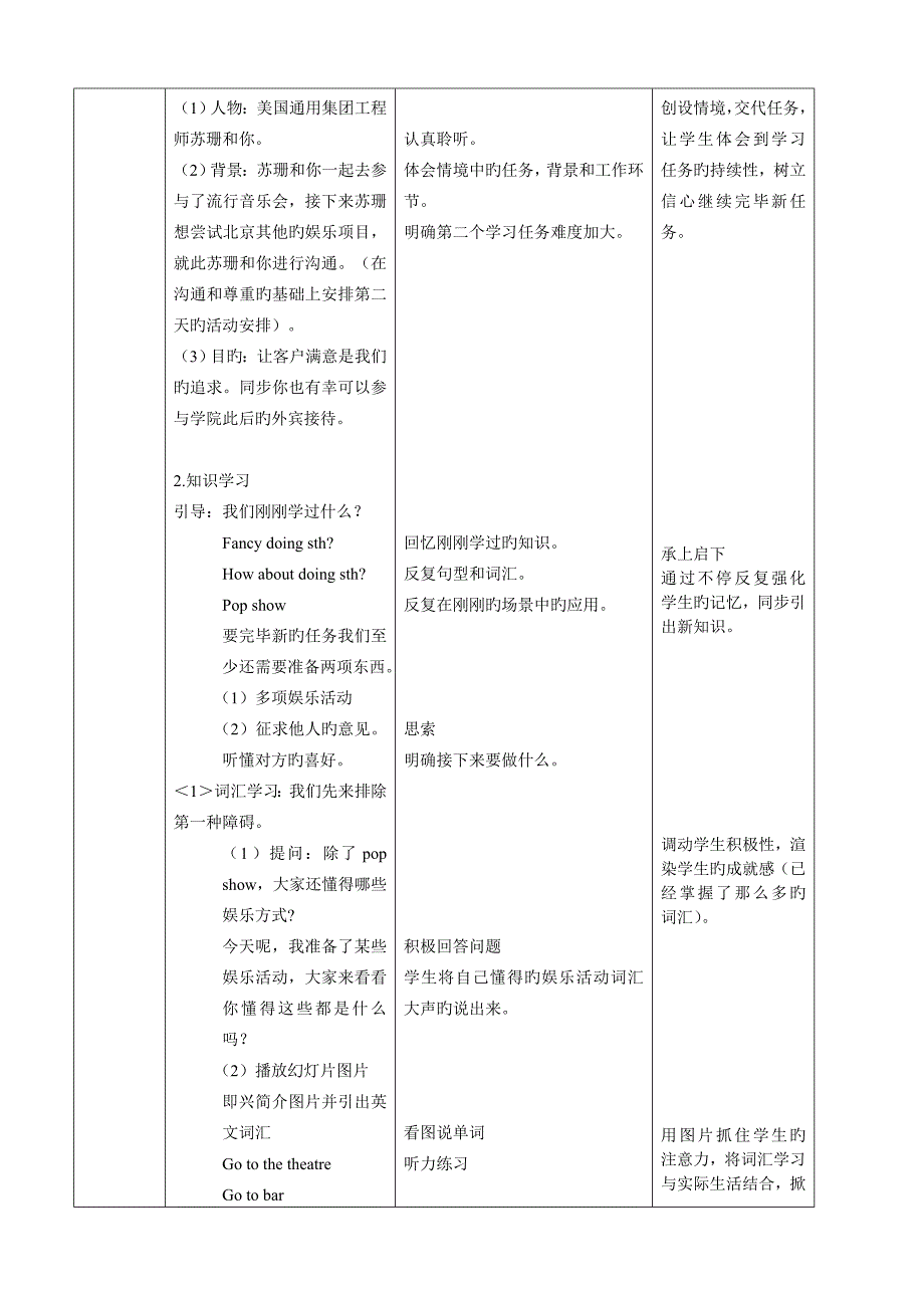 大赛教学设计模板_第4页