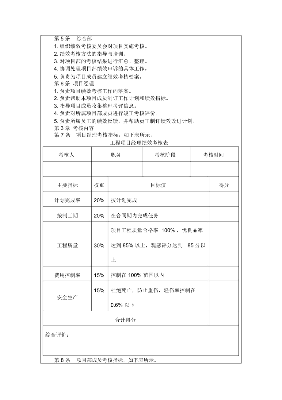 某地产绩效考核体系160257209_第2页