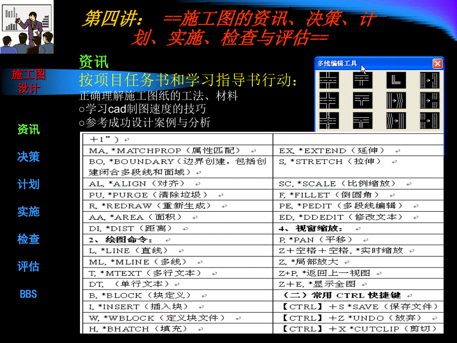 施工图设计4学时一居室住宅室内设计_第3页