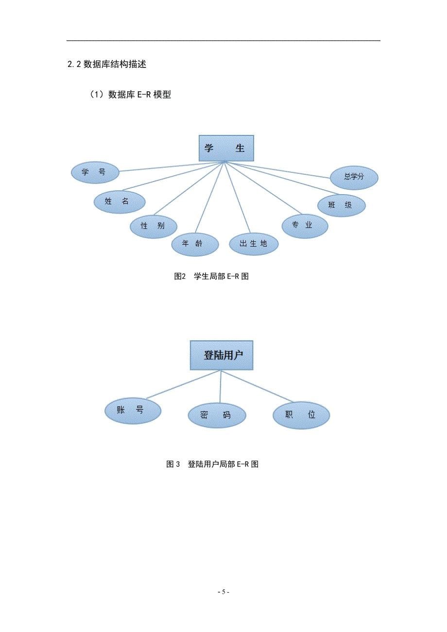 Java课程设计报告学生管理系统.doc_第5页