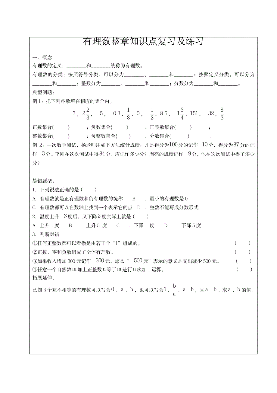 2023年人教版七年级数学上册 第1章 有理数整章知识点归纳总结复习及练习无超详细解析答案_第1页