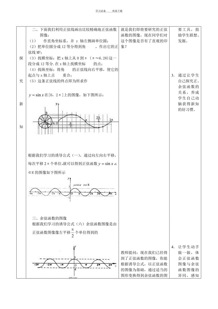 正弦函数图象与性质教学设计与反思_第4页
