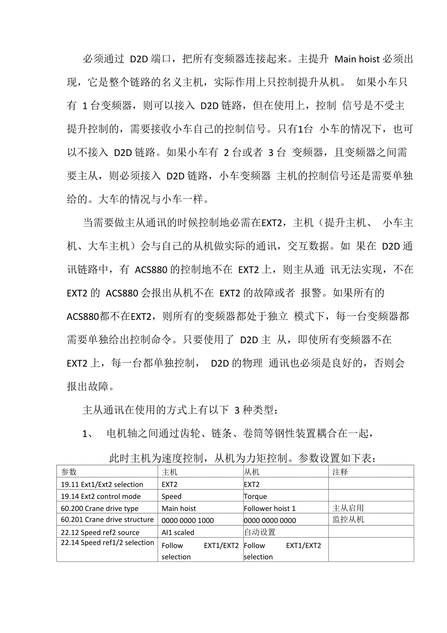 ACS880提升机控制程序主从及轴同步应用_第3页