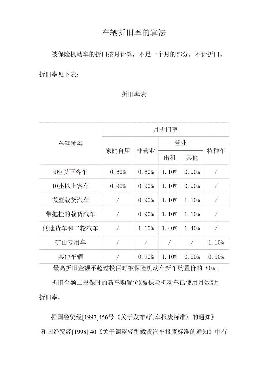 汽车折旧计算方法_第1页
