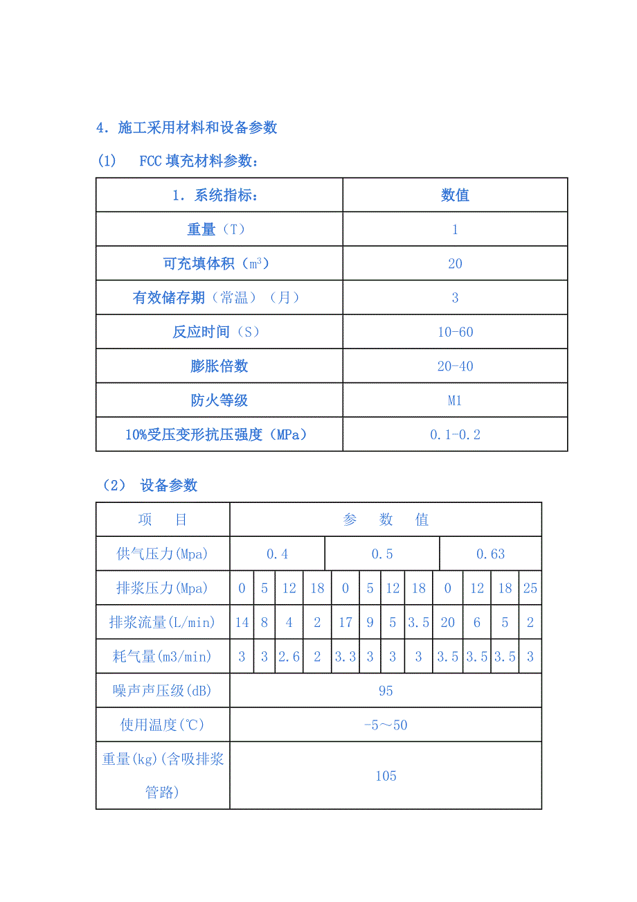 大同煤业忻州窑矿冒顶充填加固方案.doc_第2页