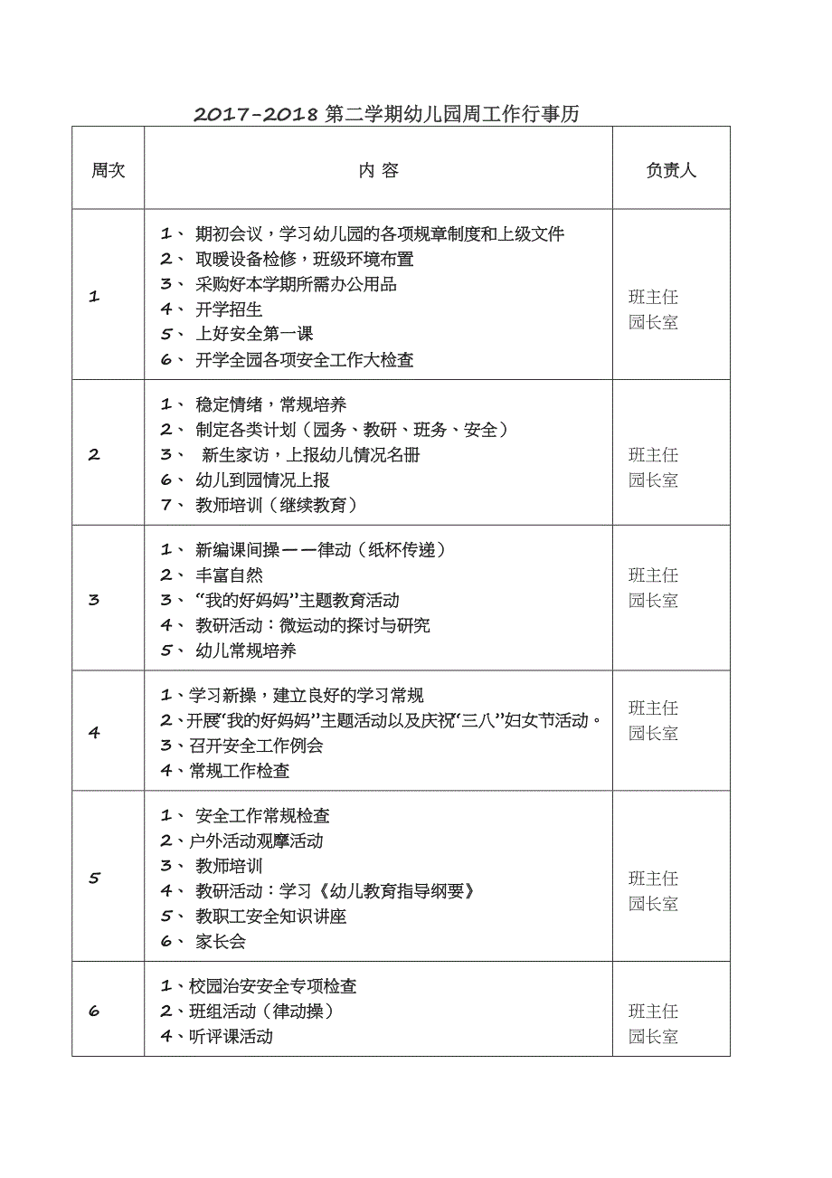 2018幼儿园工作行事历.doc_第1页